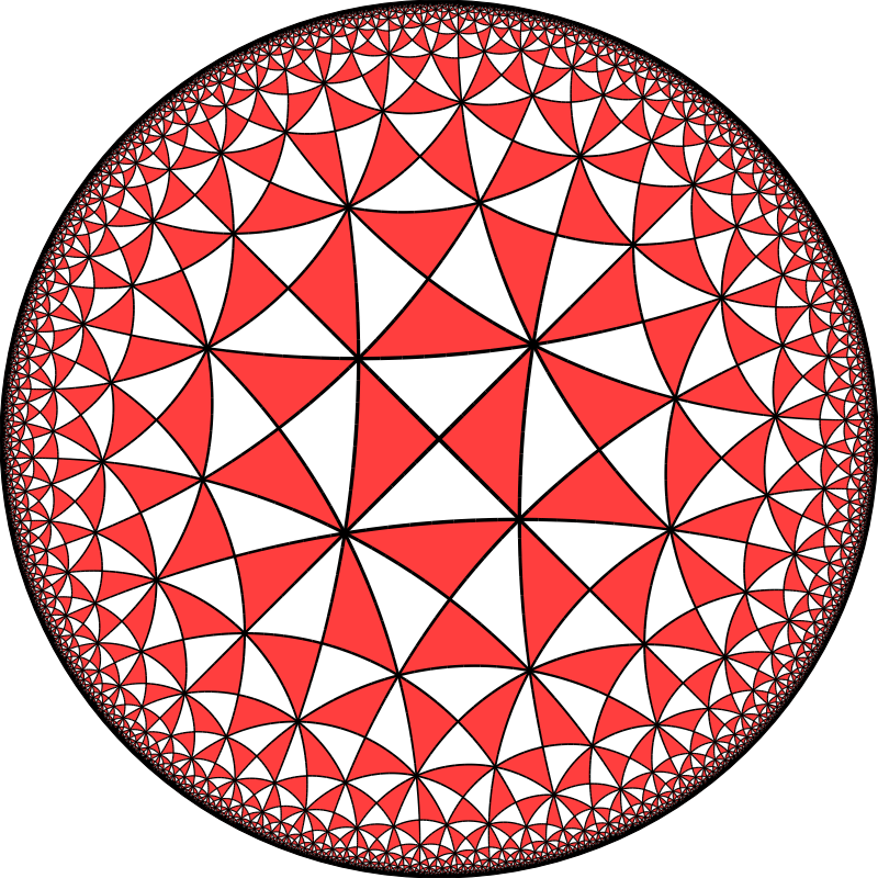 Triangulation of the hyperbolic plane